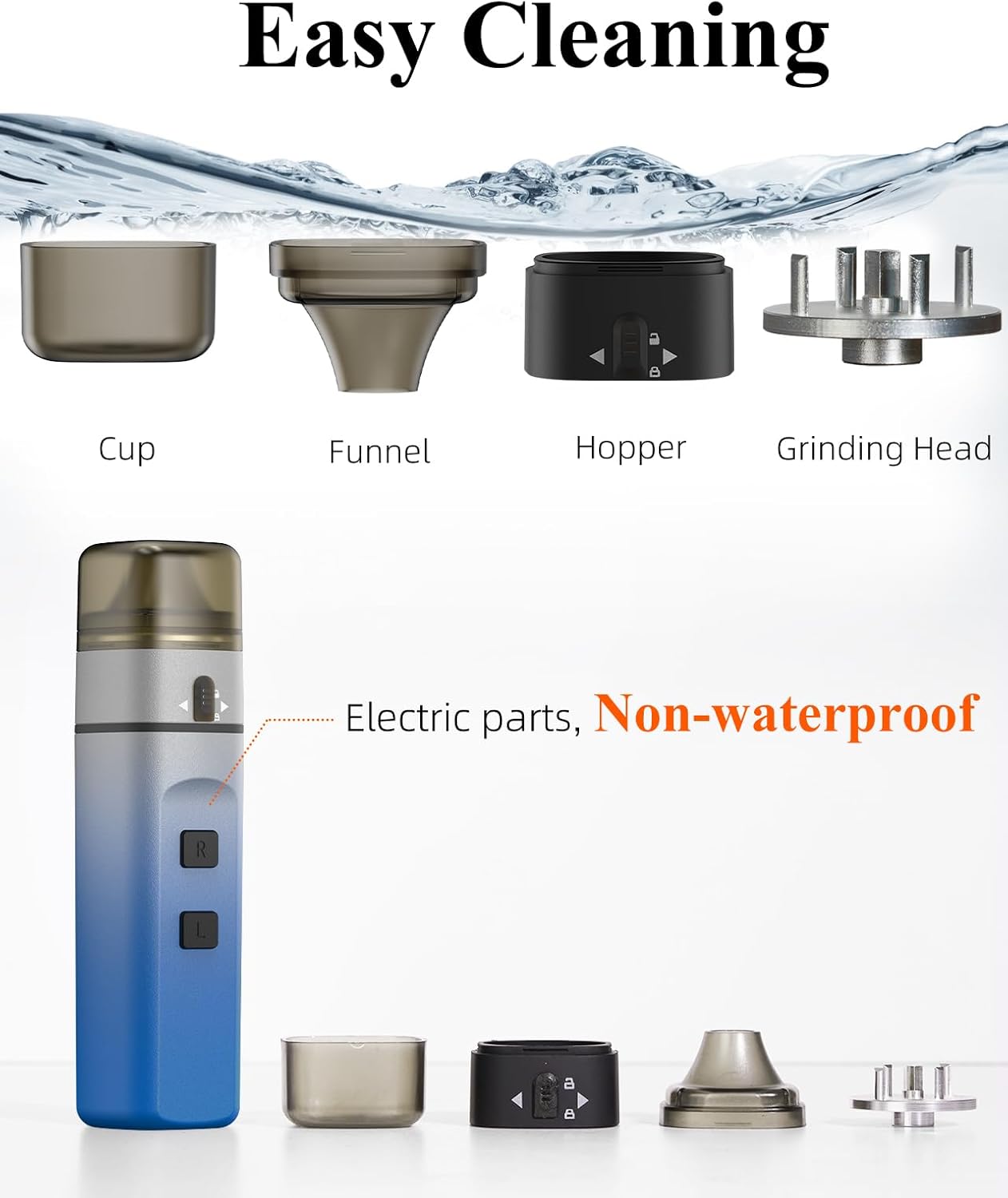 Electric Spice Grinder,Automatic Small Portable Herbal Machine & Spice Mill,USB Rechargeable Grinding Up to 1.5 Gram(Gradient Blue)