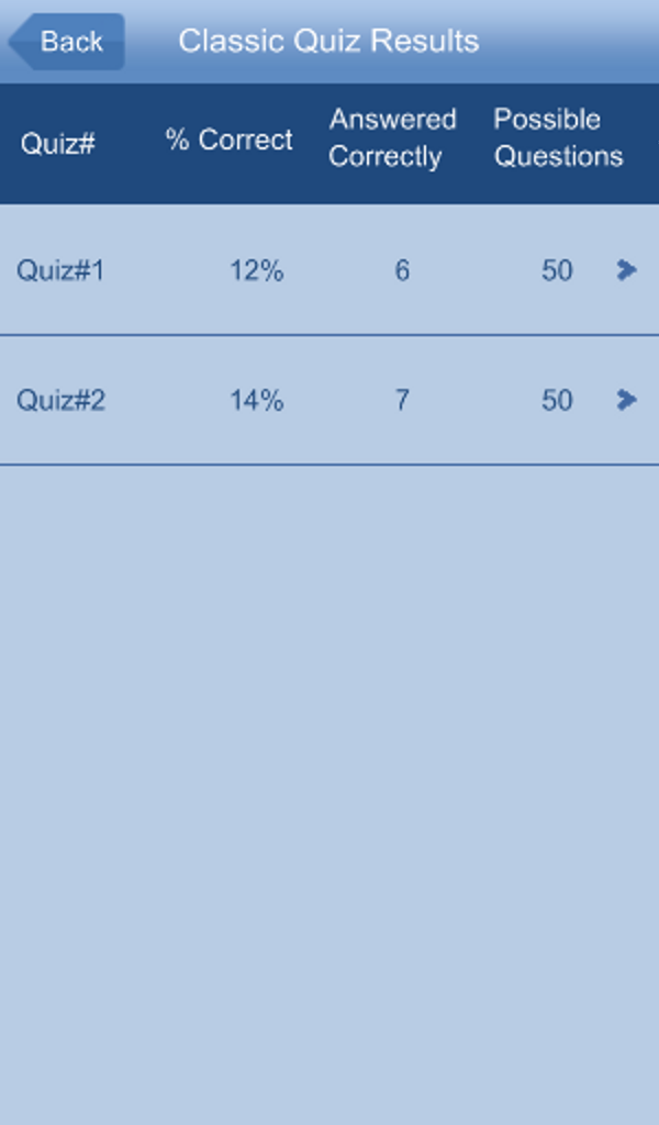 Math Prep - 2nd Grade - App on Amazon Appstore