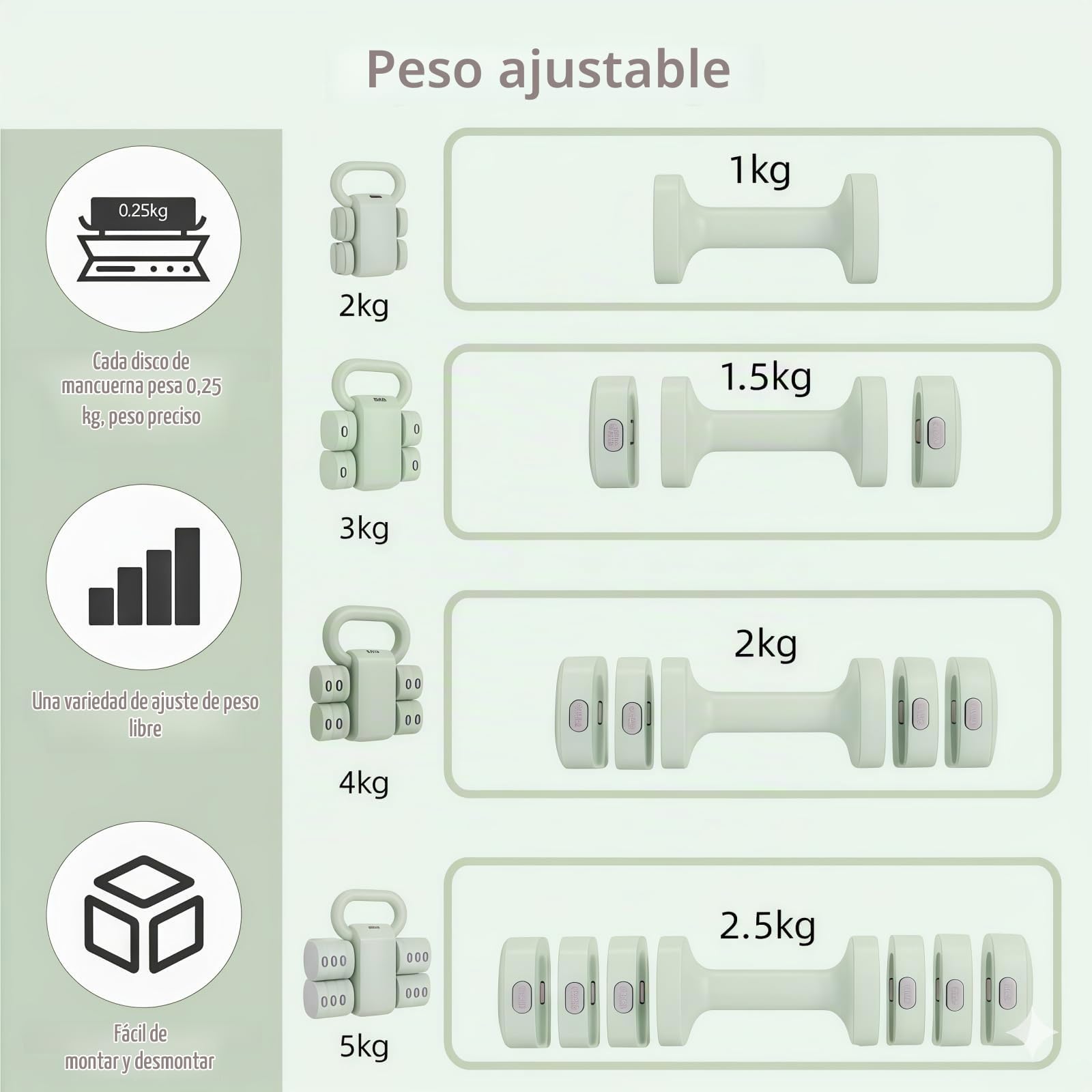 Juego de mancuernas rusas ajustables, 2 en 1, para deportes, de 2 kg, 3 kg, 4 kg y 5 kg, para mujeres y hombres, ideal para entrenamiento de fuerza en casa