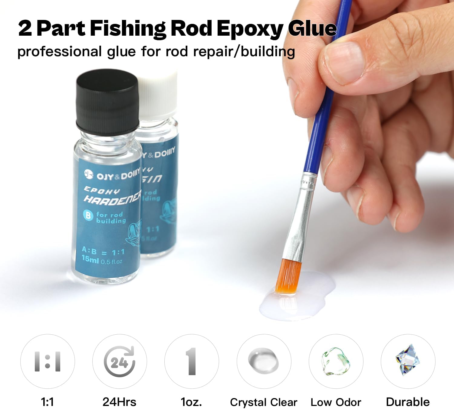 Fishing Rod Repair Kit,Fishing Pole Eyelet Ceramic Insert Eyes Repair with Supplies 28/56 Rings : Sports & Outdoors