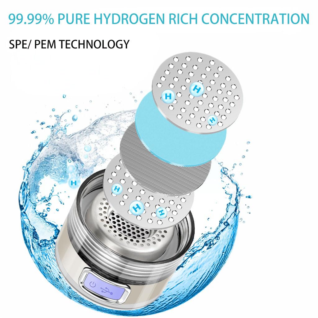 Advanced 51oz/1.5L Hydrogen Water Bottle Generator - Hydrogen Water Ionizer Machine for Enhanced Hydration, Ideal for Office, Travel, Gifting, and Fitness - White