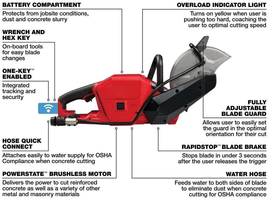 Milwaukee 2786-20 - Image 2