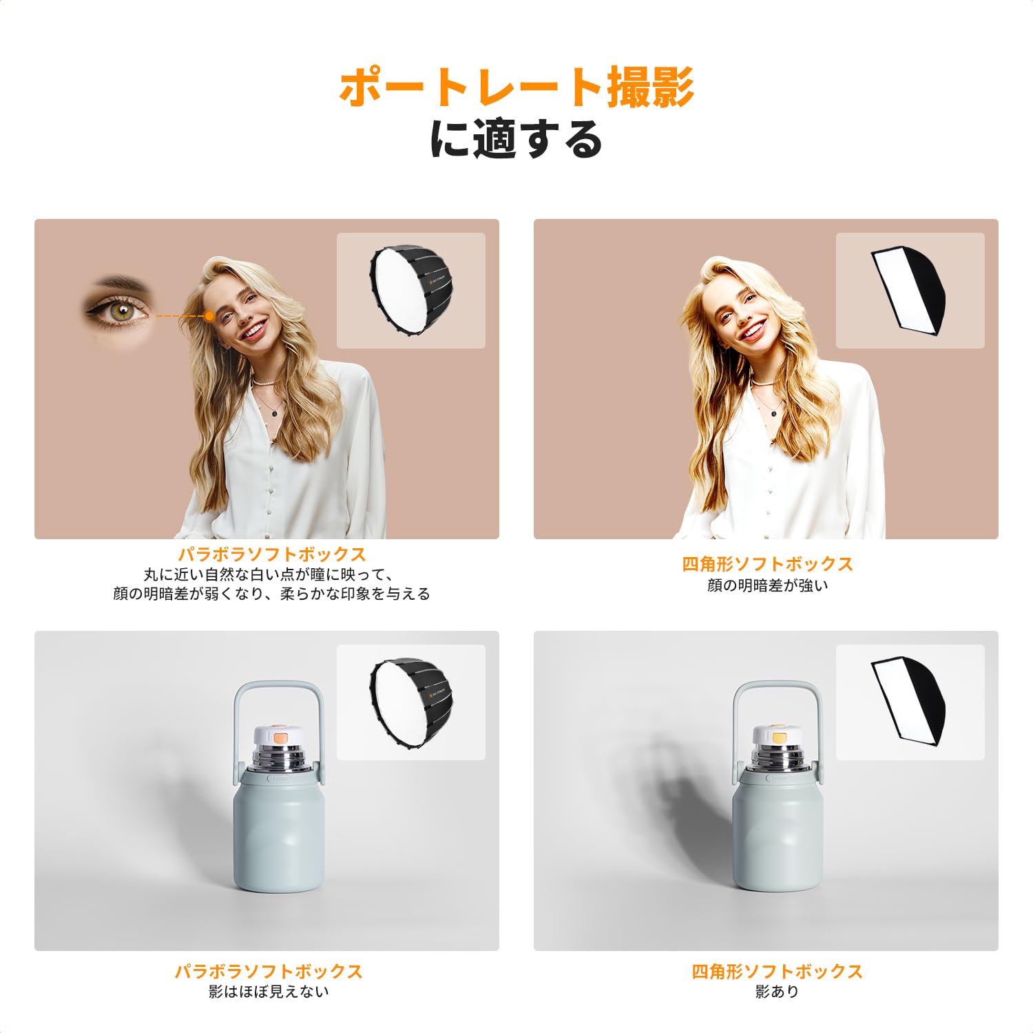 Amazon | K&F CONCEPT ソフトボックス 十六角形 90cm 撮影 照明用 