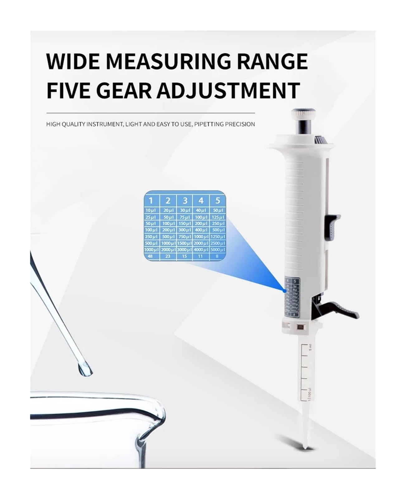 Pipette, Einstellbare Pipetten Labor Pipettenspender Kontinuierlicher Verteiler Kommen Mit Spitze 5ml Stepper Pipette