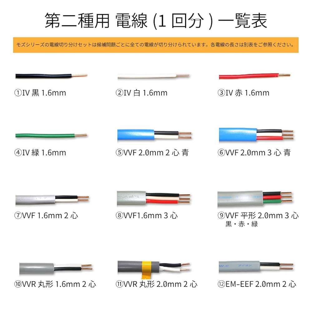 第2種電気工事士 技能試験セット モズシリーズ 2025年 切り分け電線1回分 2psku-r7-.jpg