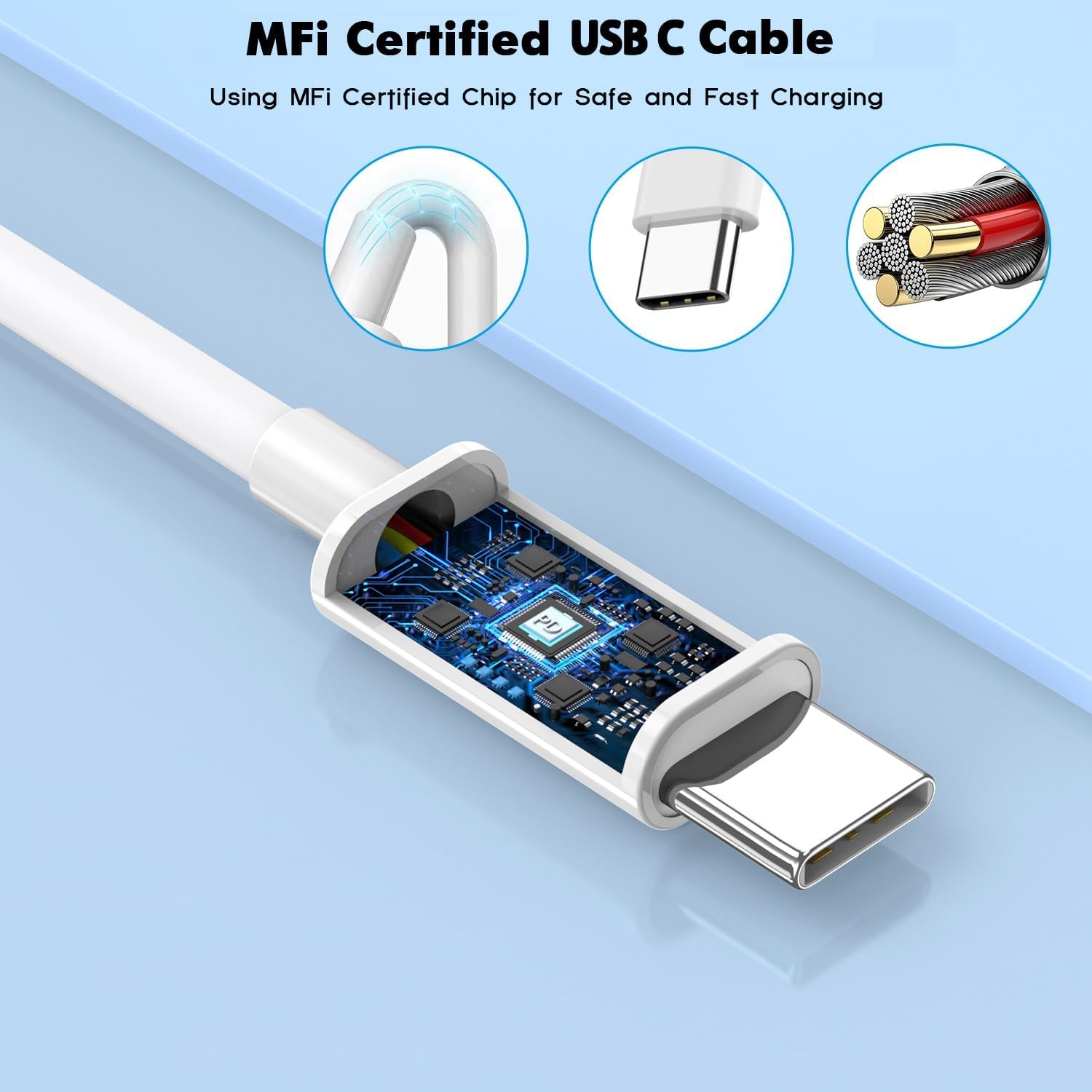 iPhone 17 16 15 Kfz-Ladegerät, 20 W Dual Port USB C Schnellladegerät mit 20 W PD Typ C Adapter + 2 Pack 3FT USB C auf C Ladekabel Schnellladung für iPhone 17/17 Pro/Air/16e/16/15 Pro Max/Airpods/iPad