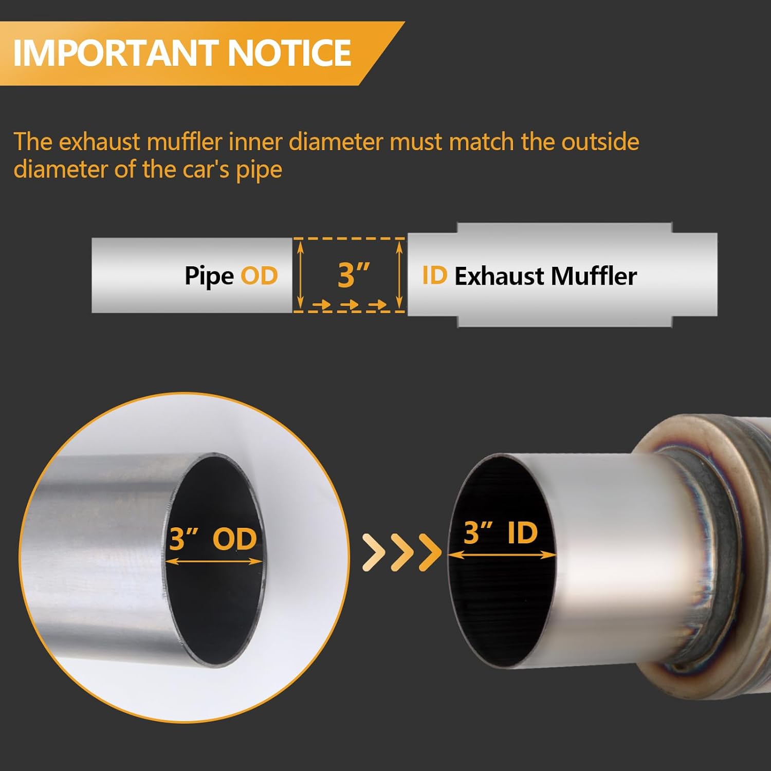 3 Inch Exhaust Muffler, 3" Inlet/Outlet 20" Overall Length Resonator, Stainless Steel Straight Through Design Performance Muffler, 2 PCS
