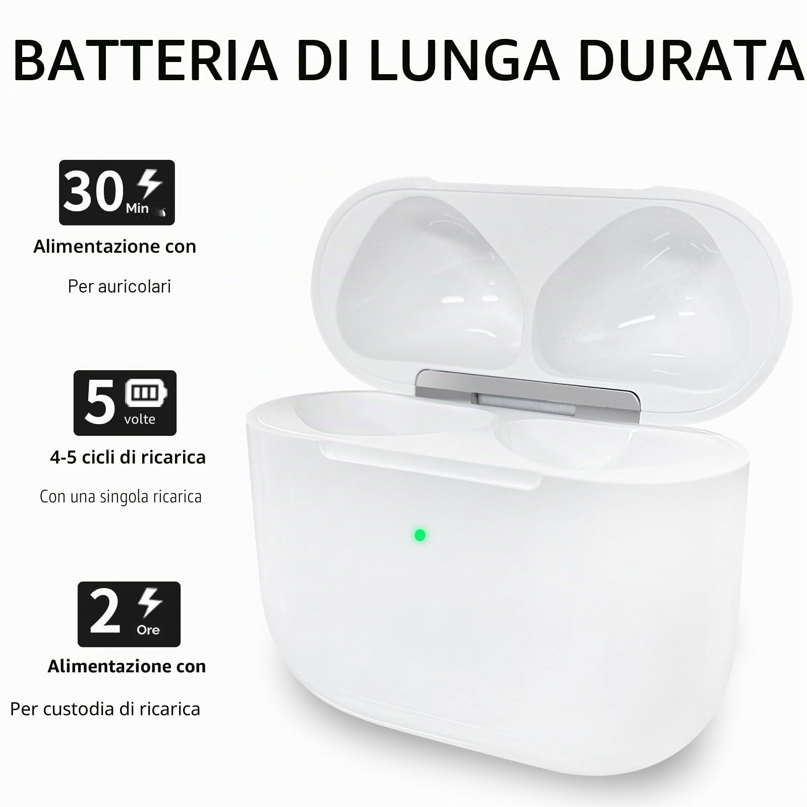 Custodia di ricarica wireless compatibile con AirPods 4a generazione, batteria integrata da 620 mAh, custodia di ricarica di ricambio con sensore di movimento
