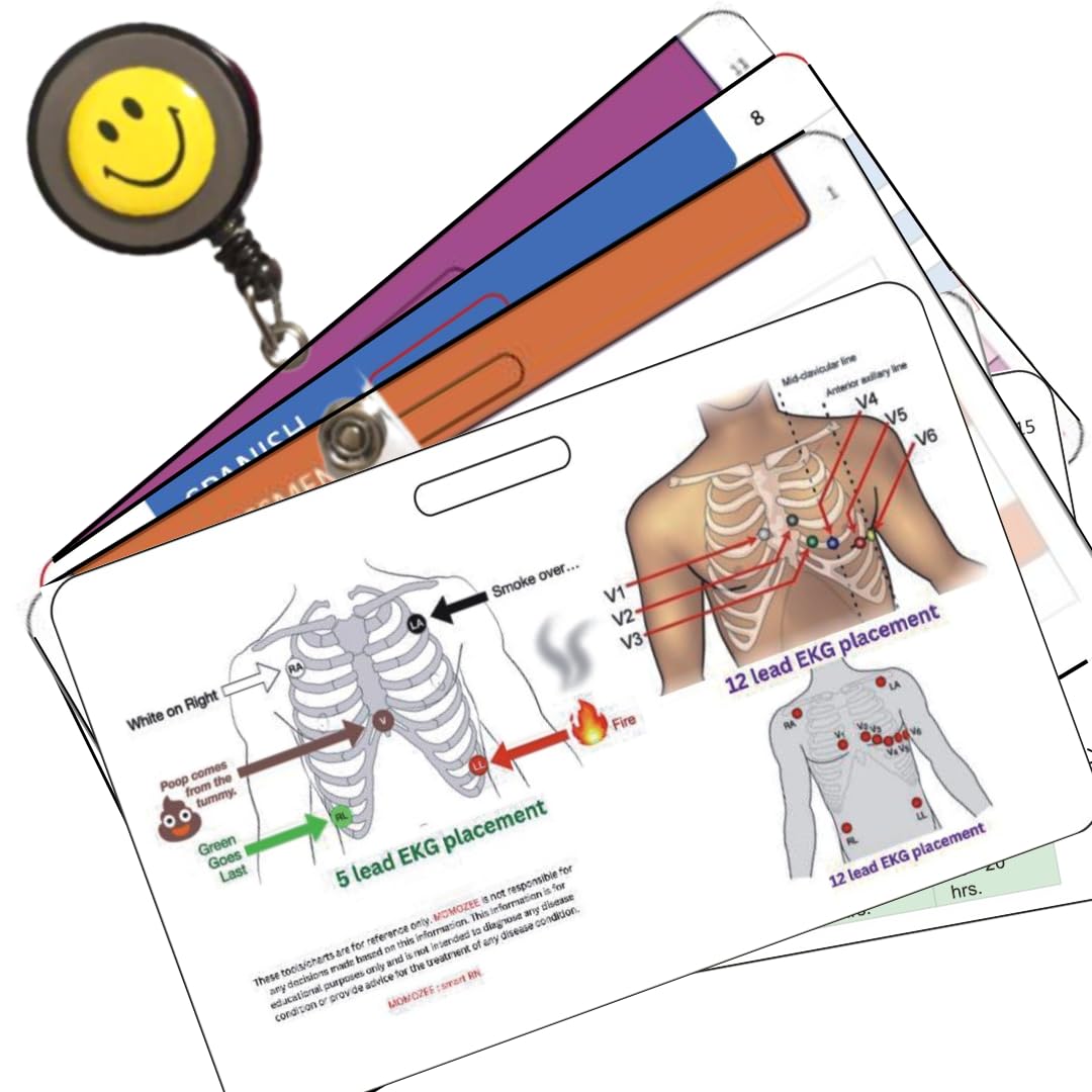 CNA, PCT, MA, UA, Tech, Horizontal Badge Card - Patient Care Tech, Monitor Technician, Medical Assistants, Certified Nursing Assistants, Nursing CNA