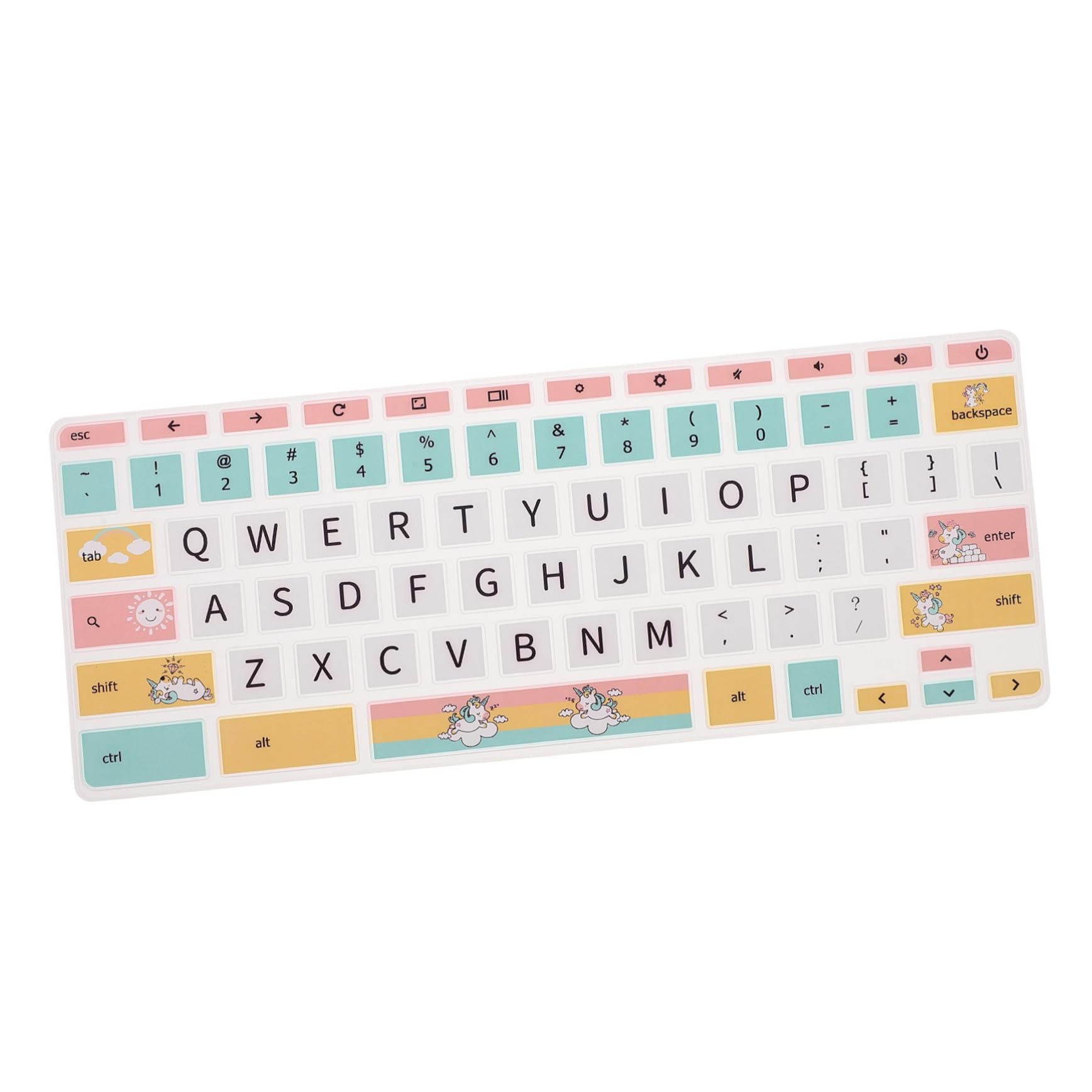 Amazon.co.jp: LEDMOMO キーボードプロテクター ノートパソコンの 