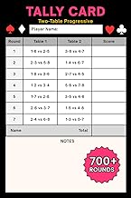 Two Table Progressive Game Tally Score Sheets: Track Player Rotations, Tables, Scores, and Rounds for Progressive Card and Table Games like Bridge And Euchre