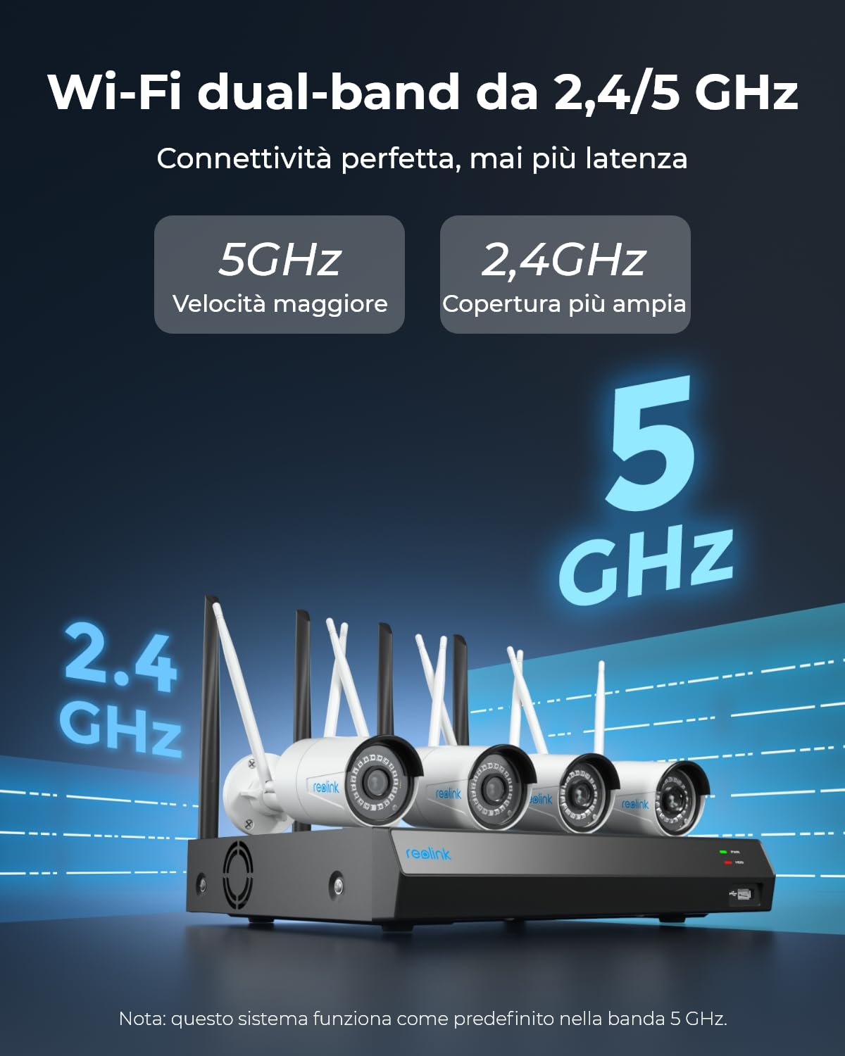 Reolink 5MP Kit Videosorveglianza WiFi dual-band 2,4/5 GHz, 4x Telecamera Wi-Fi Esterno + NVR 12 Canali con HDD 1 TB, Rilevamento Smart, Visione Notturna a 30m, Registrazione 24/7, RLK12-500WB4