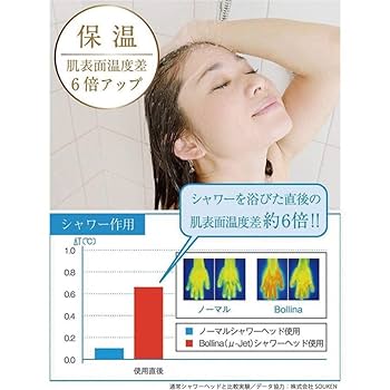Amazon.co.jp: シャワーヘッド ボリーナワイド シルバー