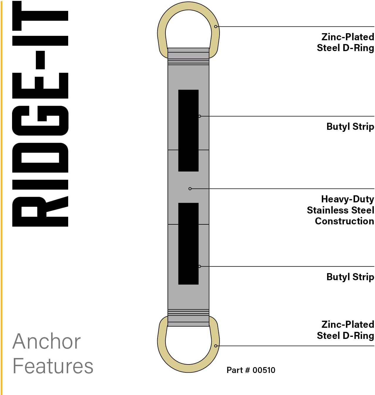 Guardian 00510 Double D Ring Ridge-It Roof Anchor Zinc-Plated Stainless Steel OSHA and ANSI Compliant 18 inches