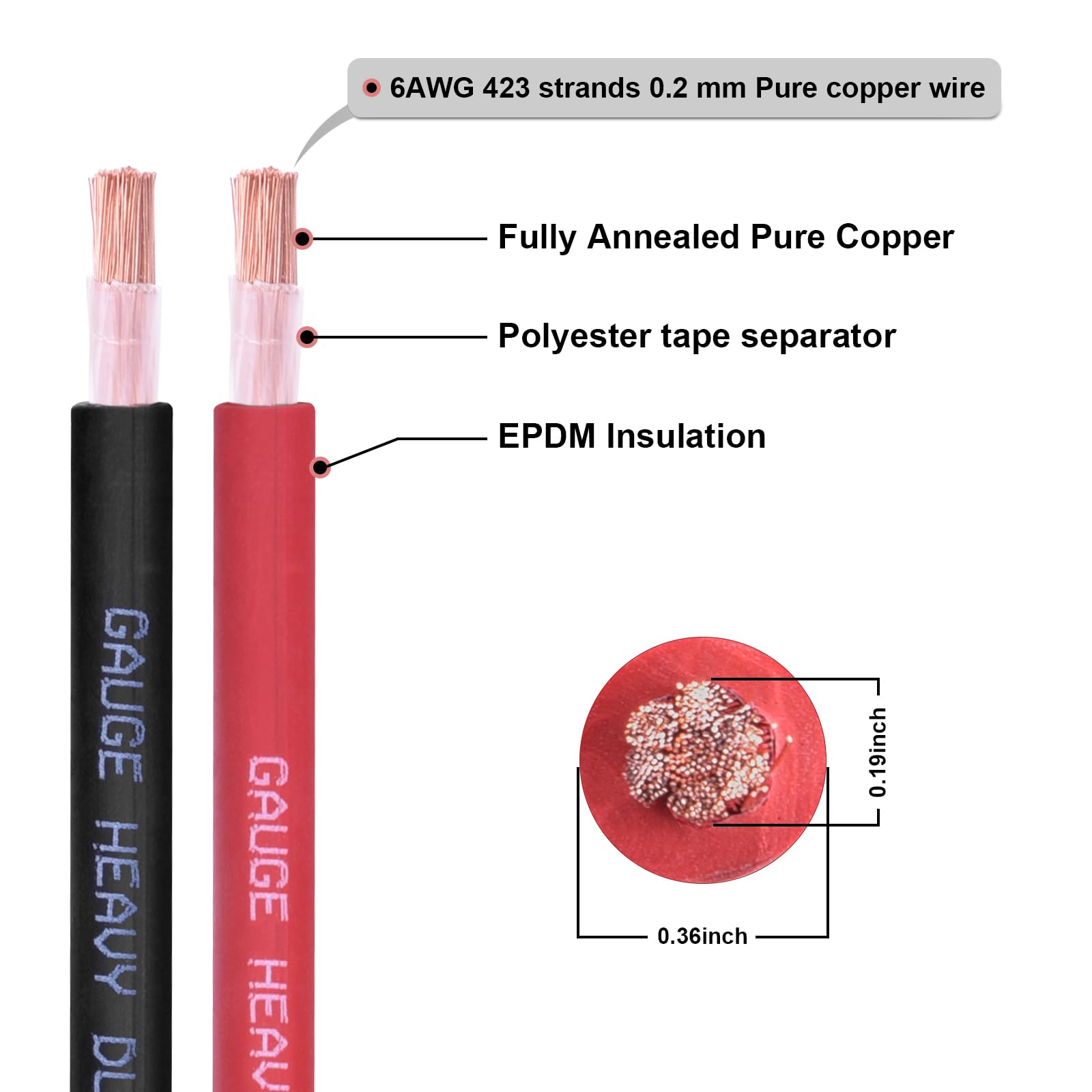 Câble de batterie de calibre 6, 6 m rouge + 6 m noir 6 AWG, fil de soudure en cuivre pur, pour automobile, batterie, solaire et générateur, fil OFC standard américain