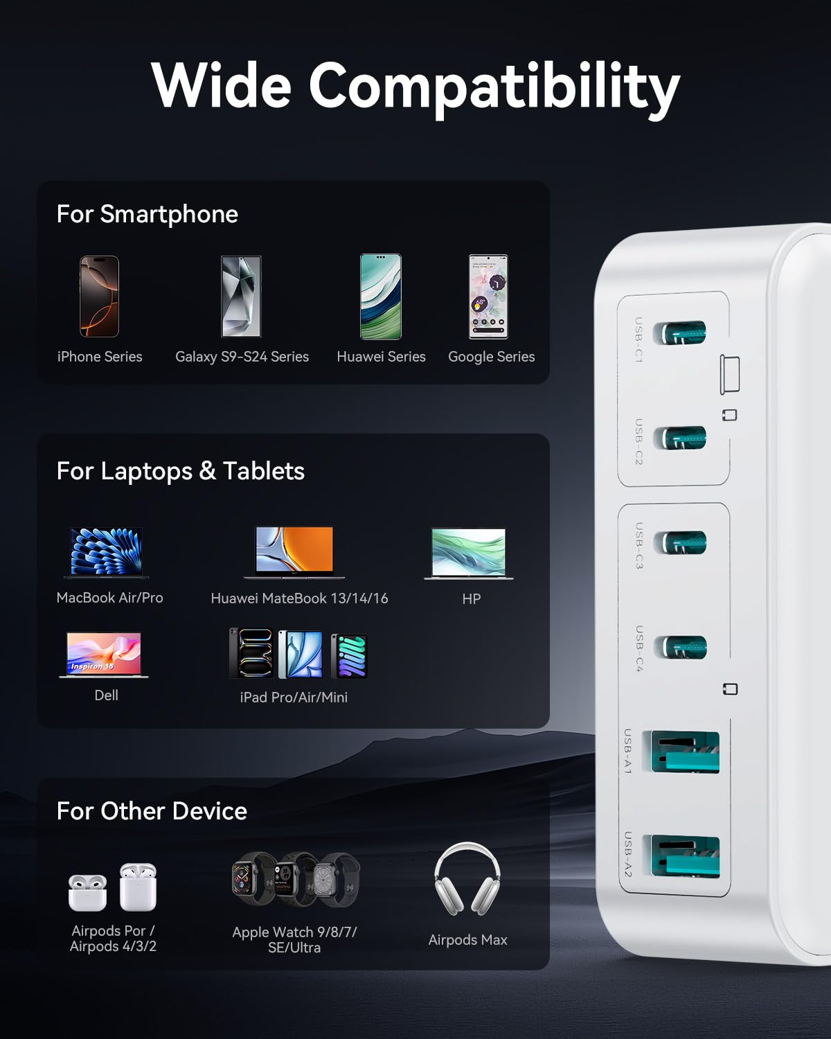 Rocoren Ładowarka USB C 270 W, GaN 6-portowa PD 100 W QC4.0 PPS 2-Laptop USB Stacja ładująca Szybka ładowarka Wielokrotny zasilacz sieciowy do MacBook Pro Air, iPhone 16,15,14Pro, Galaxy S25,S24