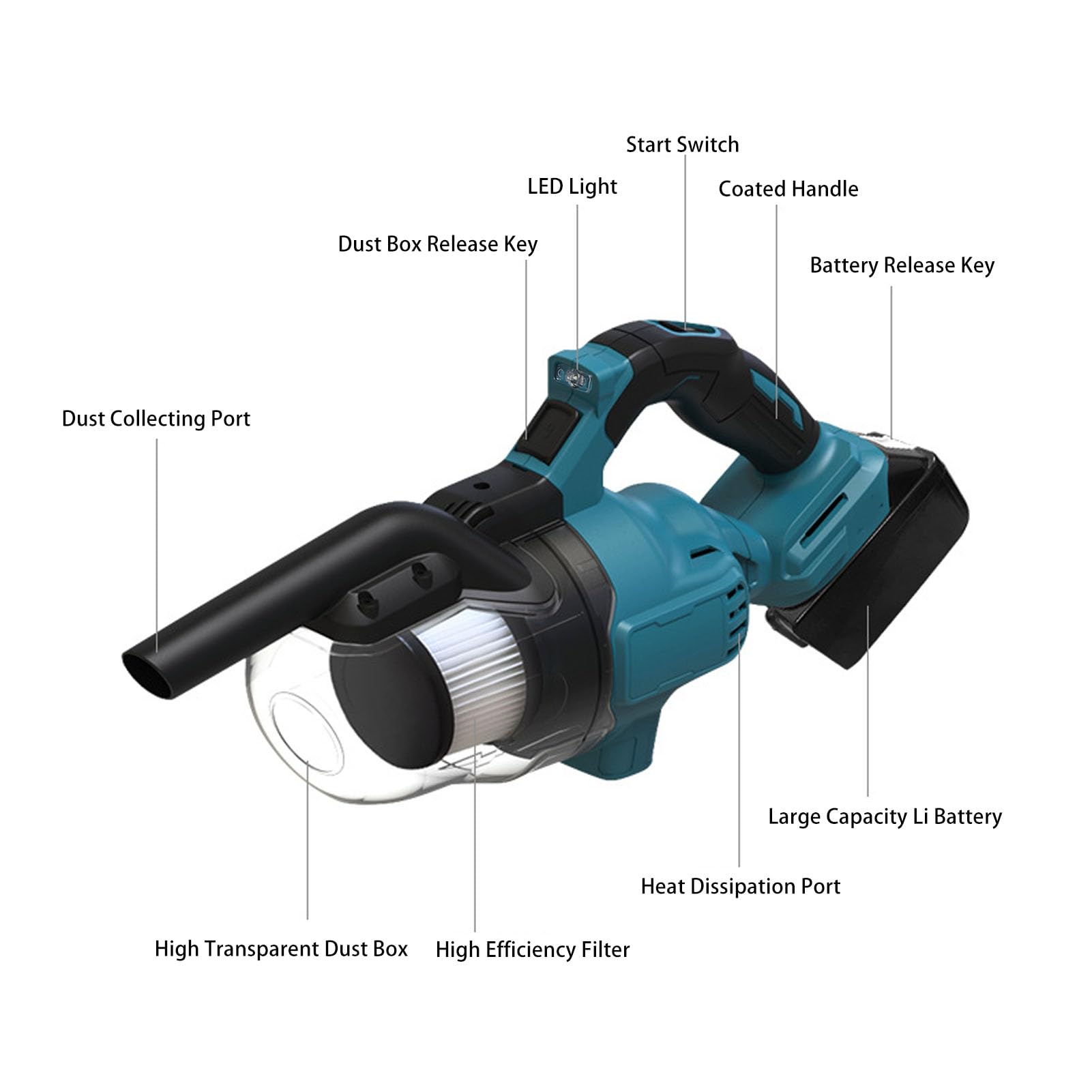 Aspirapolvere Senza Fili Potente Kit di Pulizia Elettrico Alimentato a Batteria da 125 AW per Casa e Auto Contenitore per la Polvere da 700 Ml