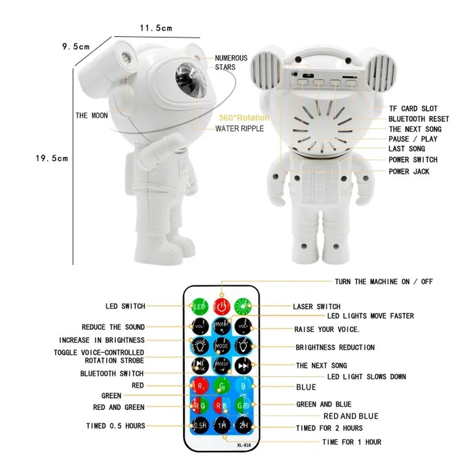 Ulepszona Lampa Nocna Galaxy Astronaut Starry Nebula Moon Ceiling Sky Projector Light Z Timerem I Pilotem Bluetooth Speaker Przezroczysty Obrazowanie