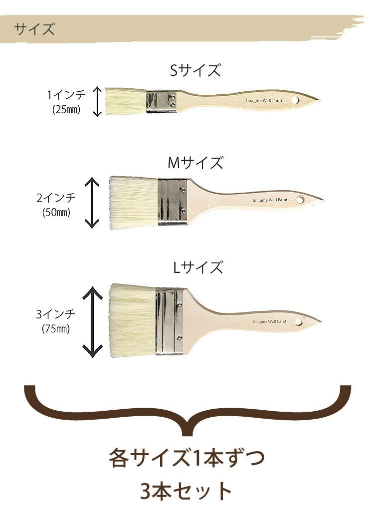 Amazon.co.jp: 壁紙屋本舗 刷毛 ハケ ペンキ ニス 塗装 水性 掃除 3