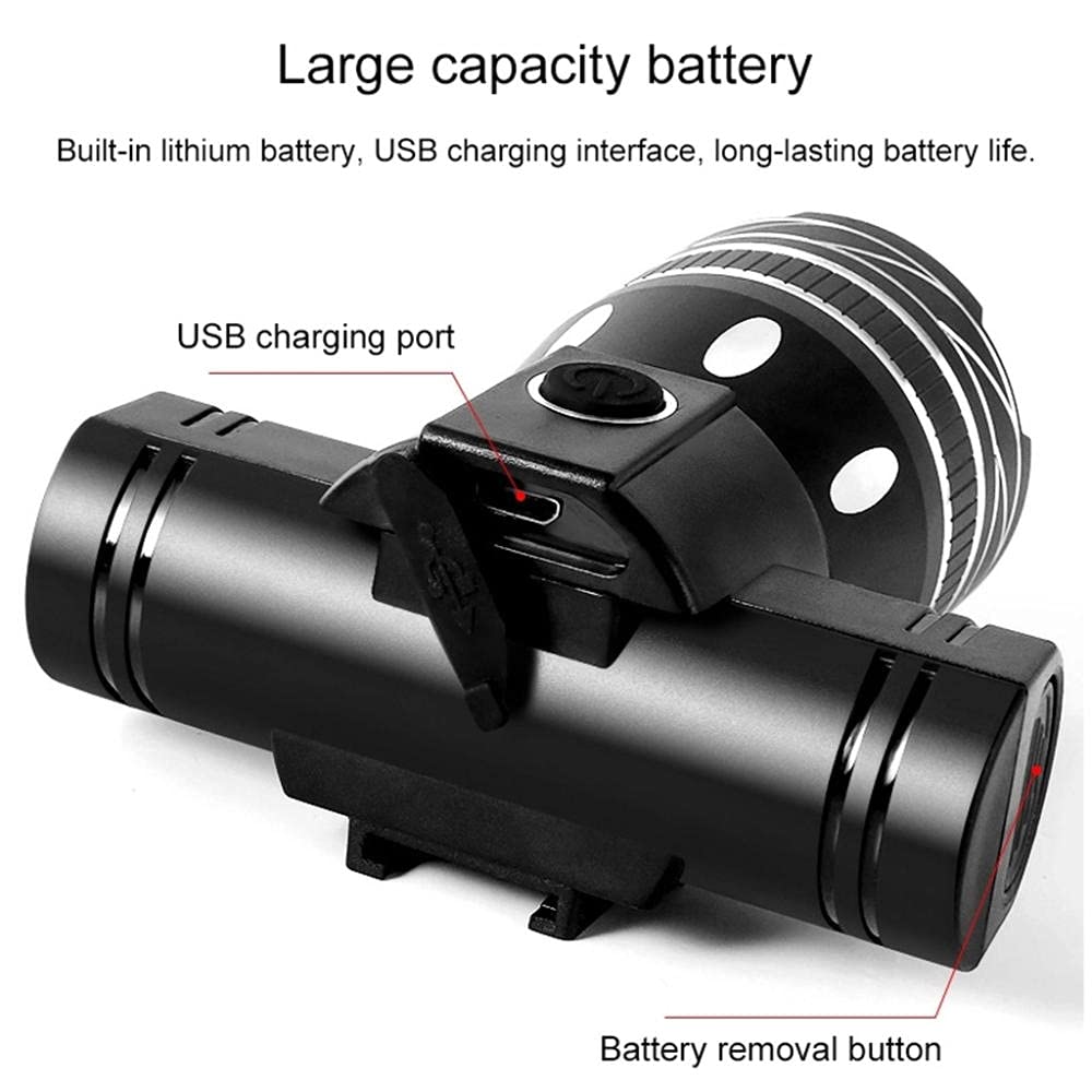 Luce LED per Bicicletta, Fanale Anteriore LED Ricaricabile USB, 3 modalità, Fascio Regolabile. Resistente, Waterproof, ottimale per MTB e Monopattino Elettrico-A1. Super