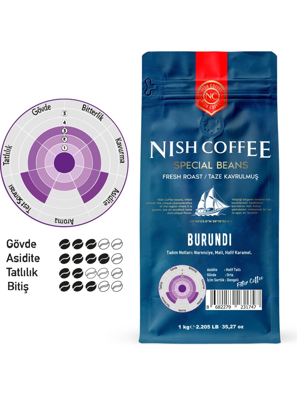 Nish Filtre Kahve Burundi 1 KG - Öğütülmüş
