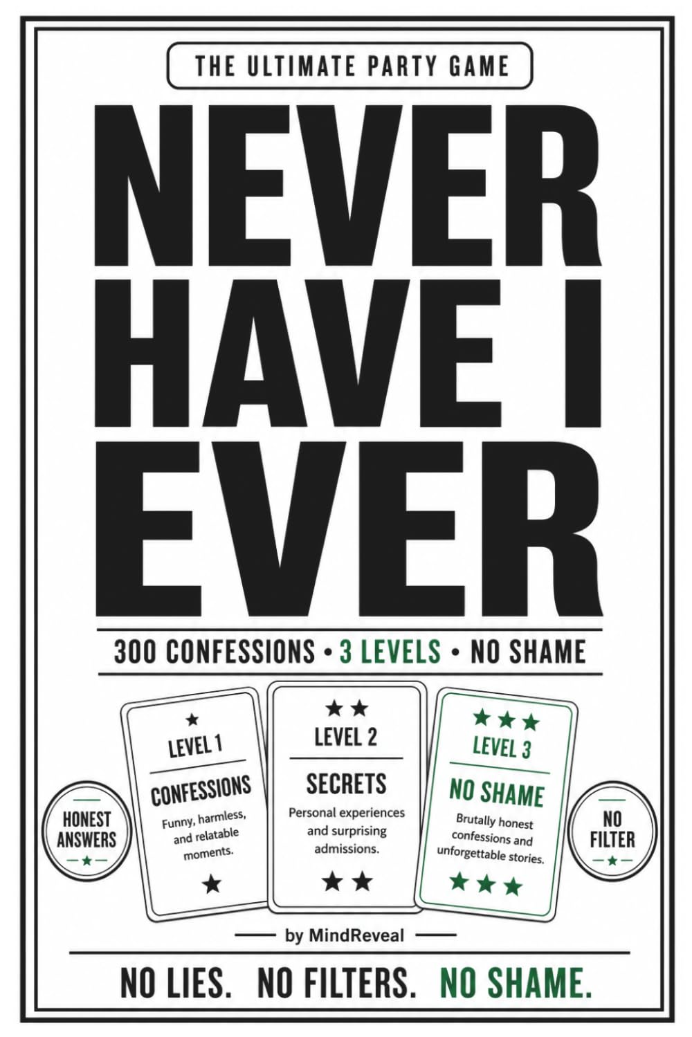 NEVER HAVE I EVER: 300 Confessions, Secrets, and Brutally Honest Moments