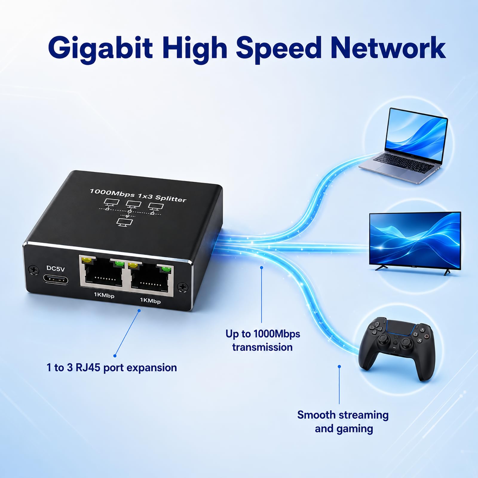 LAN Switch 1 Auf 3, LAN Splitter 1 auf 3 1000Mbps Gigabit Ethernet Verteiler mit Aluminiumgehäuse, RJ45 Splitter USB-C-Stromversorgung Computer, Router, Set-Top Box, Homeoffice, Büro, kompakt tragbar