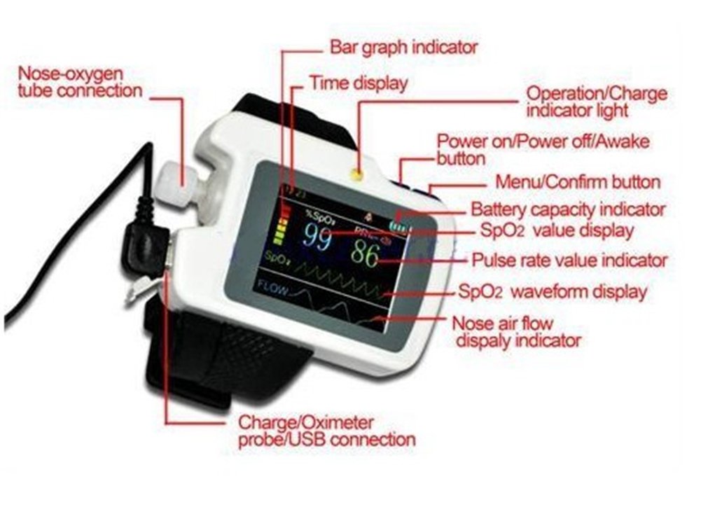 CONTEC de carcasas de RS01 4,57 cm OLED y encendido y apagado de apnea pantalla y accesorio para el suavizador de agua con mecanismo zona para limpiarse la nariz Air un flujo de la para lavar en Software para el ordenador