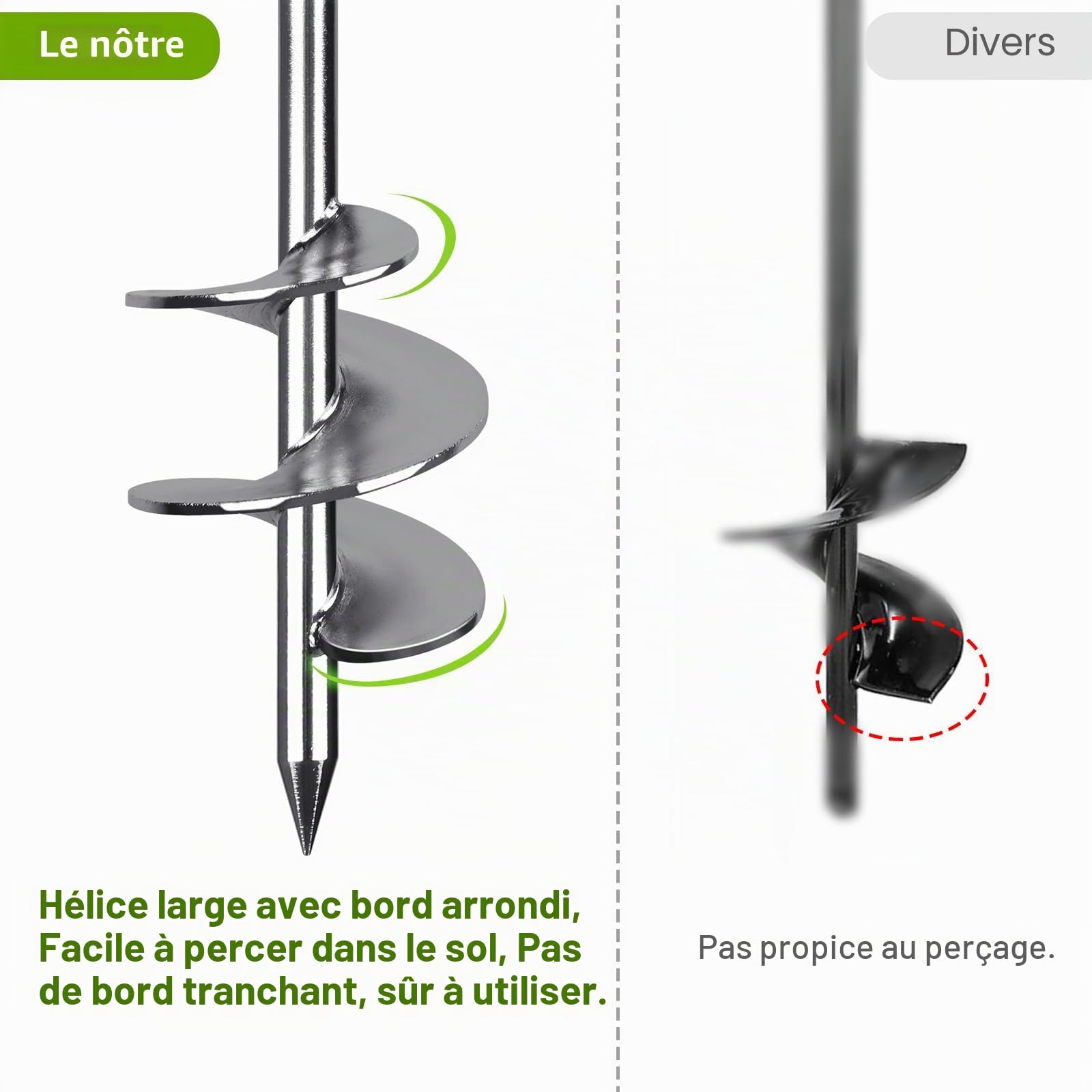 Dolibest Ancrages de Sol, 46cm Piquets de Sol, Piquets Acier Robuste Piquets, Ancrages au Sol Très Résistants, Sardines d'ancrage pour Trampoline,Terrier, Tentes, Balançoires avec Oillet Fixe, 2pcs