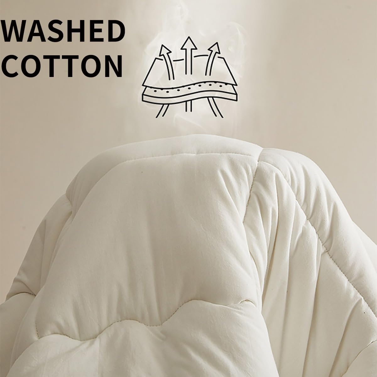 OBONG Matratzen Topper 90x200cm/180x200cm Ultraweich Und Strapazierfähig 100% Baumwolle Matratzenauflage 6cm Höhe Flauschiger Matratzentopper Mit Bändern(White,TWIN-90x200cm)