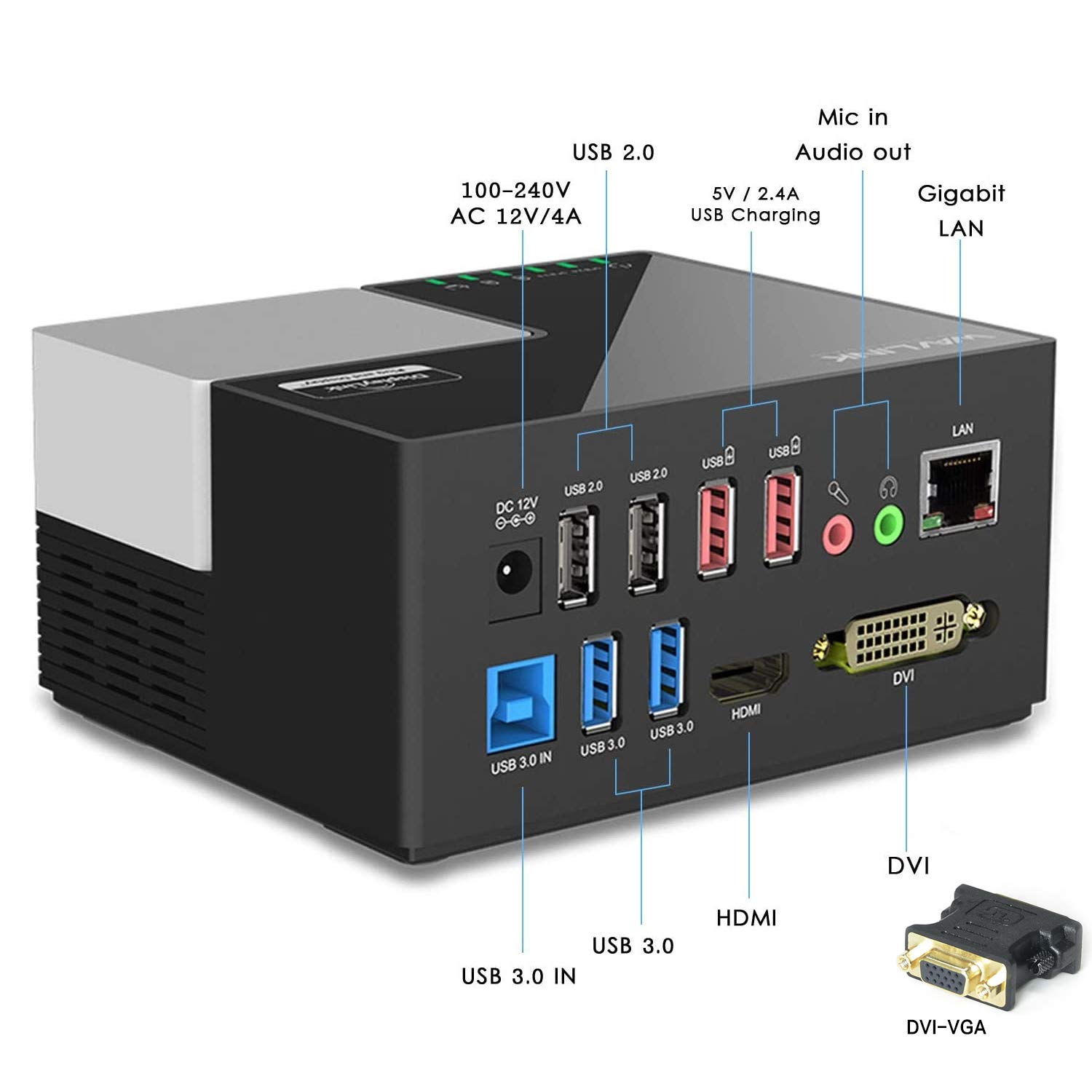 Amazon | WAVLINK USB 3.0ユニバーサルデュアルビデオドッキング