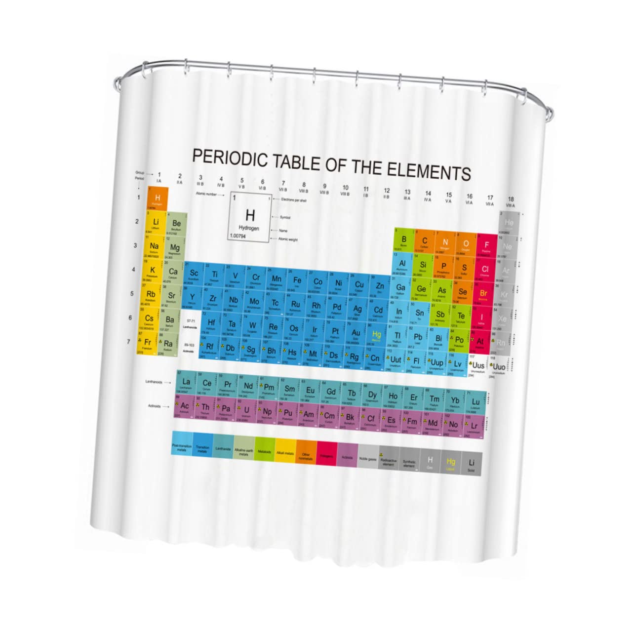 Tableau périodique des éléments rideau imperméable et résistant à la moisissure pour douche