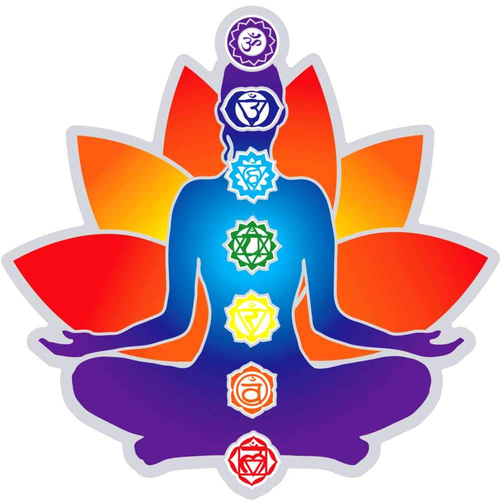 Illumination Mandalas Chakra - Window Sticker/Decal (4.75" X 4.75")