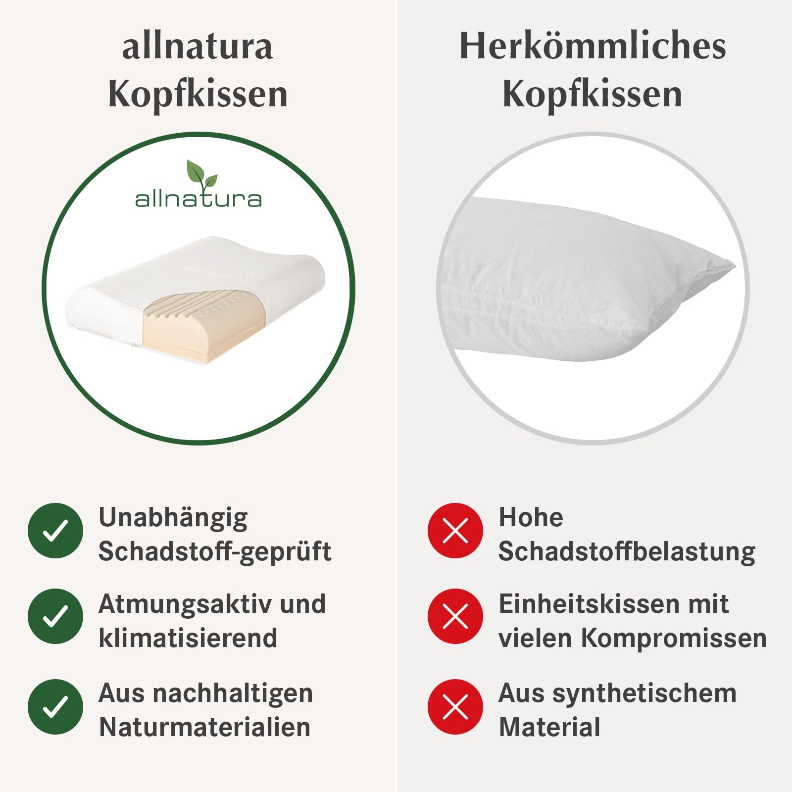 allnatura orthopädisches Nackenstützkissen 40x60 Sana-Vario 2 - Weiches anpassbares Kopfkissen (100% Naturkautschuk) - für Seitenschläfer Rückenschläfer - Höhe 11,5cm - Made in Germany