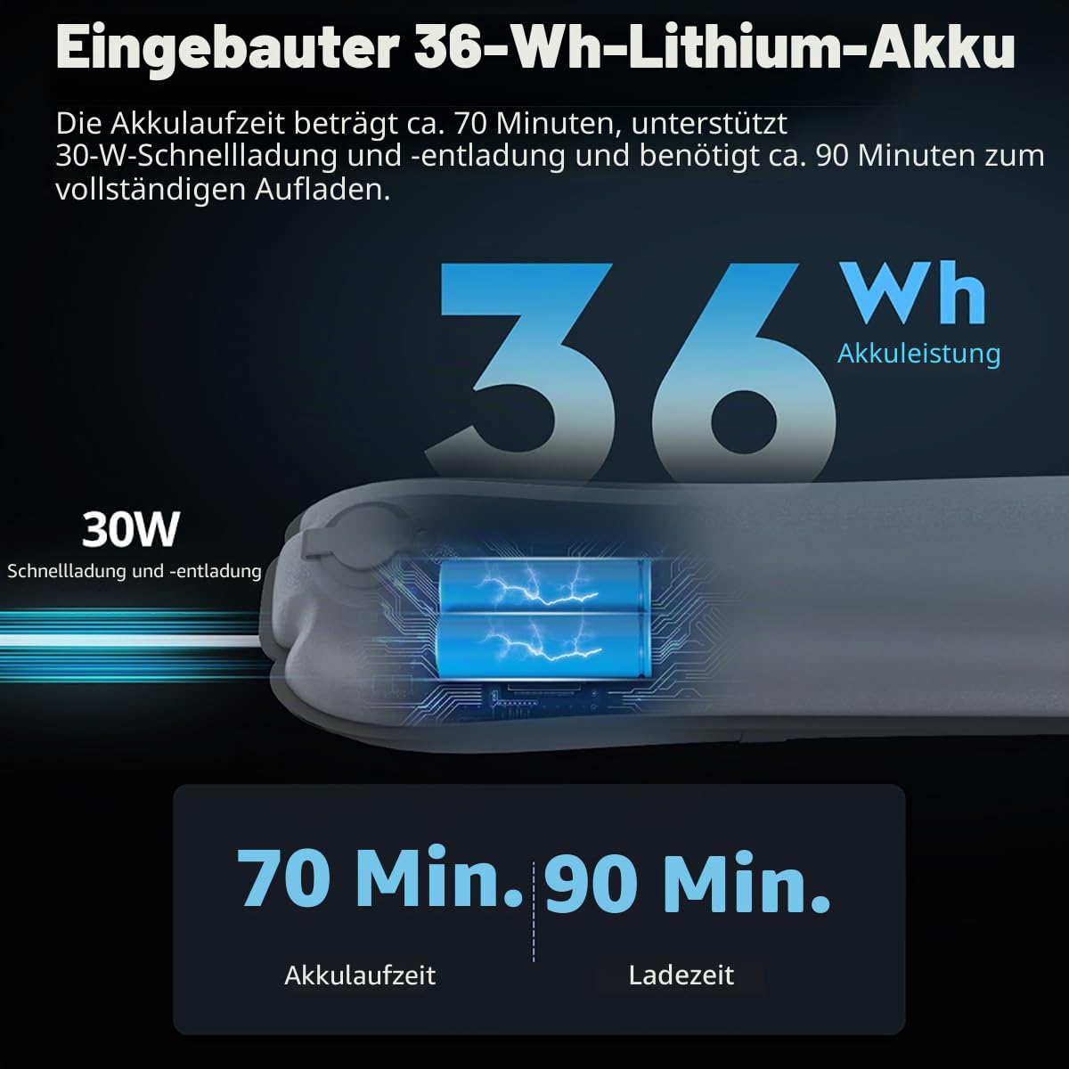 Ambitful GC30R 30W RGB Vollfarbe aufblasbares Rohrlicht 2500K-10000K Handheld LED Licht, CRI 95 +, TLCI 96 + für Unterstützung Magnetsaug, wasserdichte Lichtstange LED Beleuchtungsstab