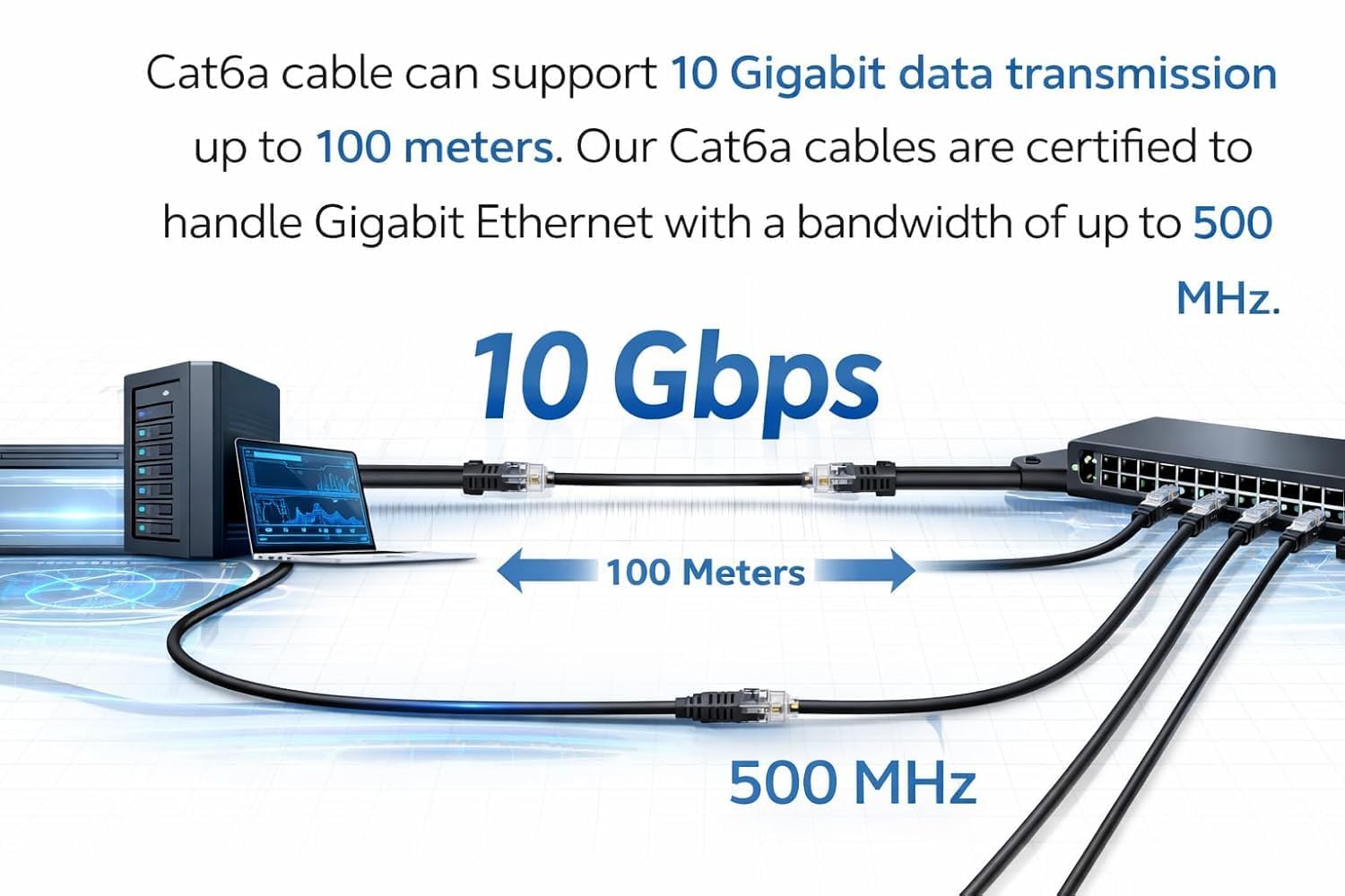 BRENDAZ Lot de 2 câbles Ethernet Cat6a, 30,5 m, câble de raccordement UTP sans accroc, 10 Gbit/s, 24 AWG, pour réseau, ordinateurs, routeurs et commutateurs (30,5 m)