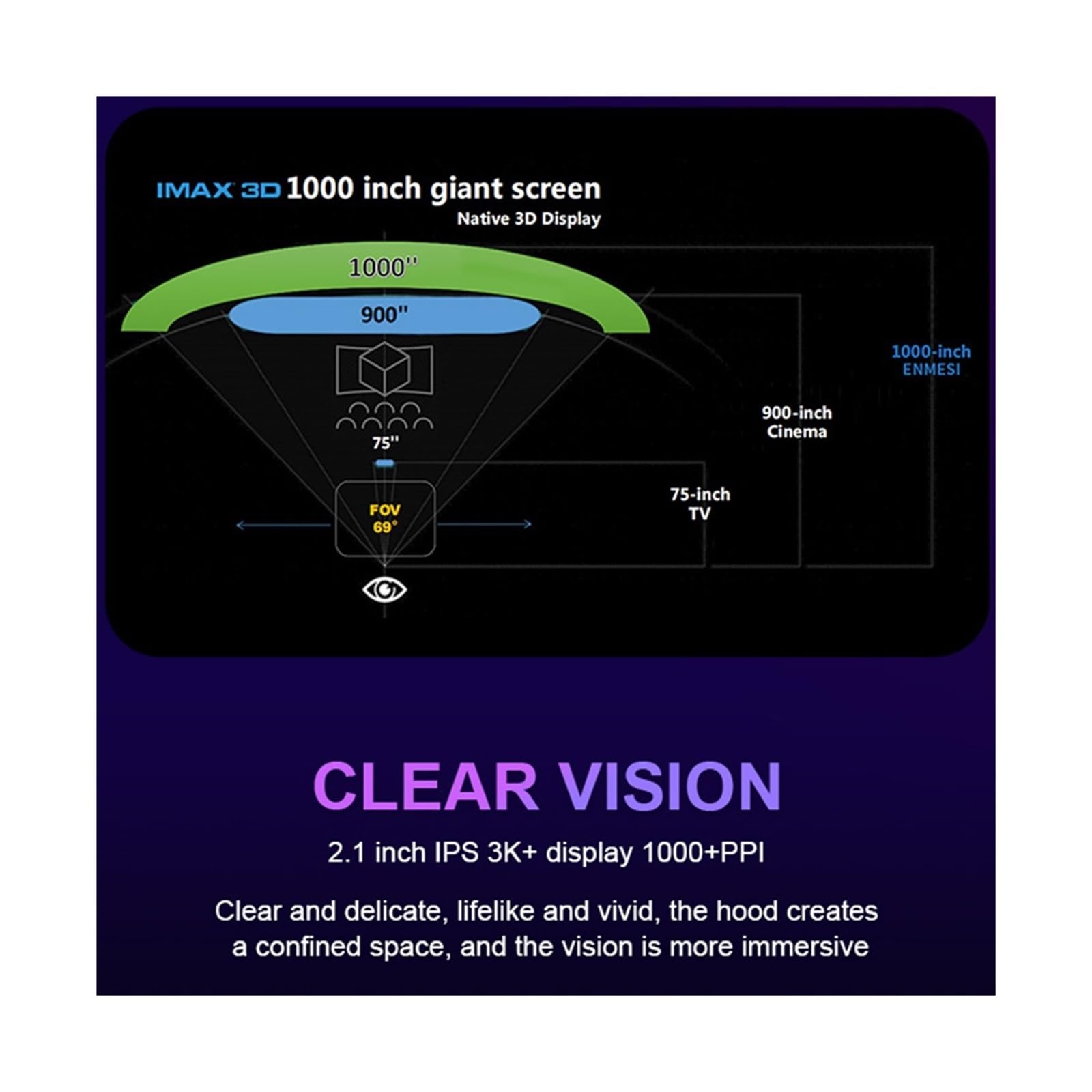 Gafas Inteligentes 3DVR de Realidad Virtual for películas y Juegos, con Pantalla Gigante de Alta definición y HDMI.