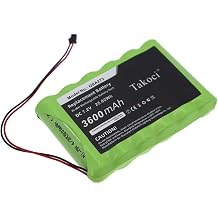 Replacement Battery for ADT SCW9057G-433 ADT Impassa Wireless Alarm Systems DSC Impassa SCW9055 SCW9057 Self-Contained 2-Way Wireless Security System 3600mAh