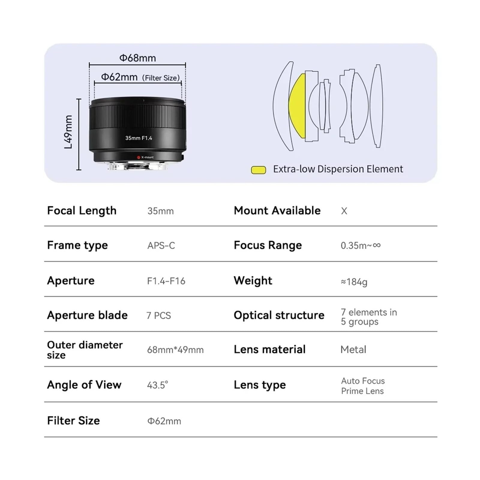 DSLR Camera Lens, Objectif AF 35 mm F1.4 APS-C, Compatible avec Fujifilm XF
