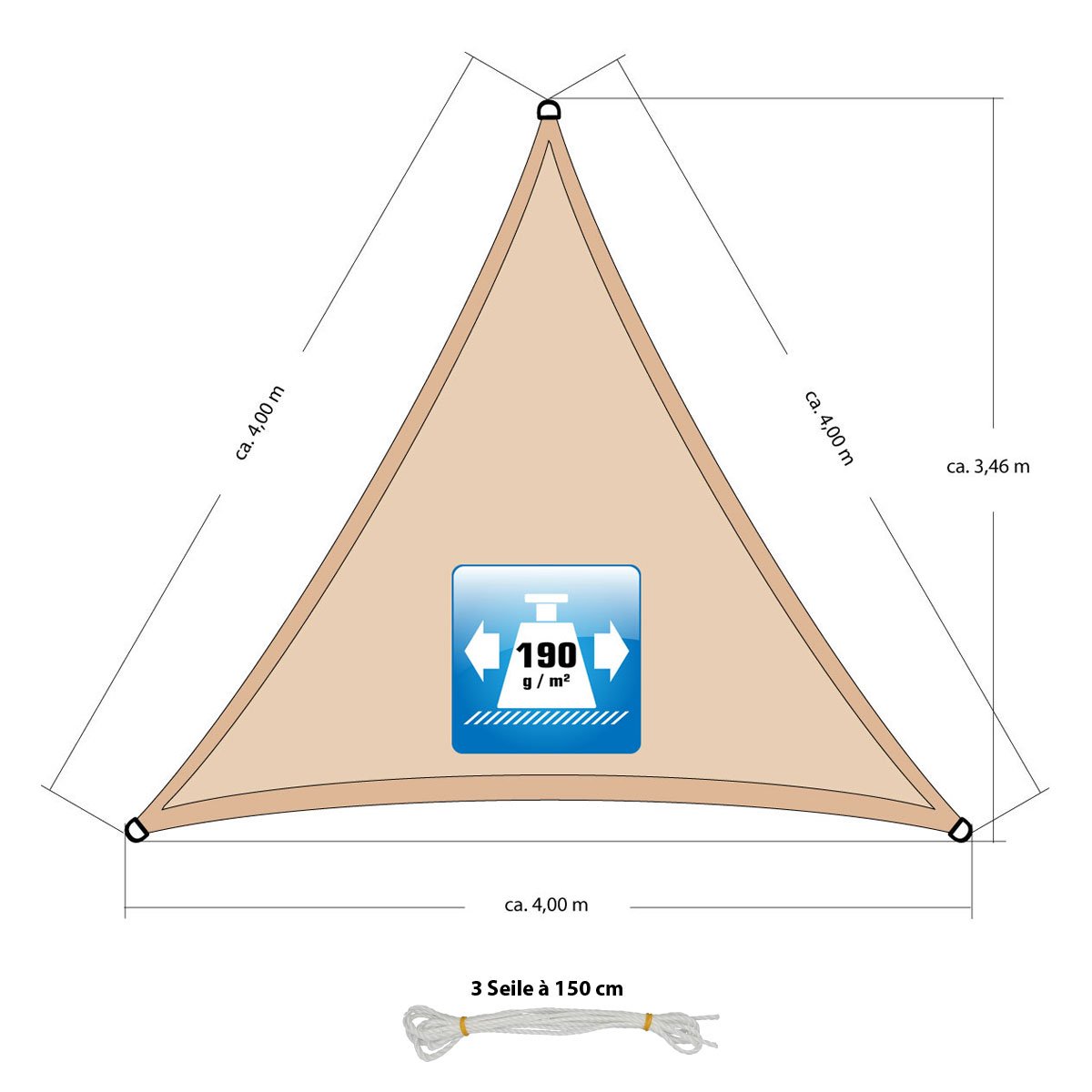 AMANKA UPF50+ Voile d'ombrage UV - 4x4x4 Polyester Triangle Protection Solaire - Toile Hydrofuge