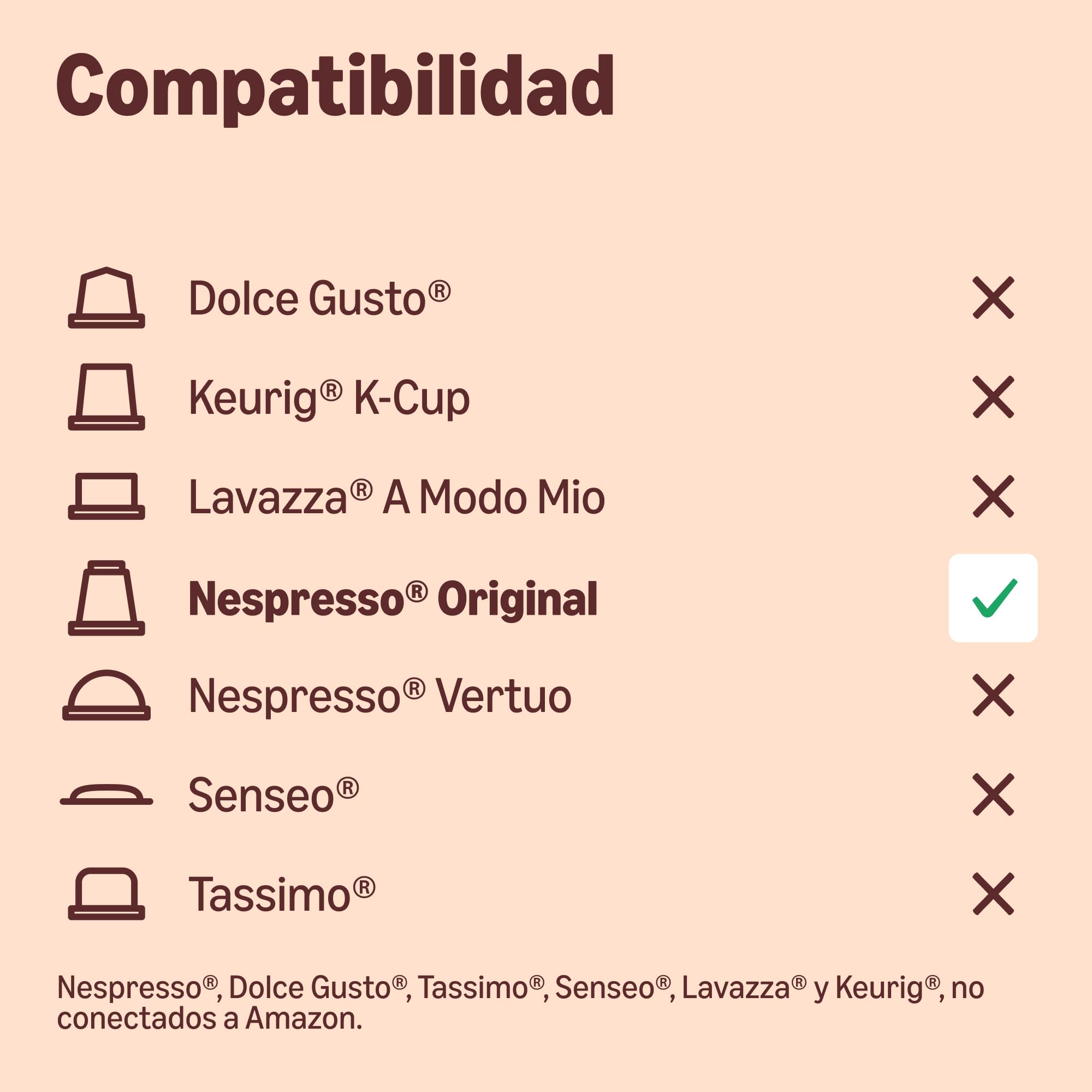 by Amazon Cápsulas de Café Compostables en Casa Compatibles con Nespresso, 100% Arábica Colombiana, 20 Unidades, Certificadas por Rainforest Alliance