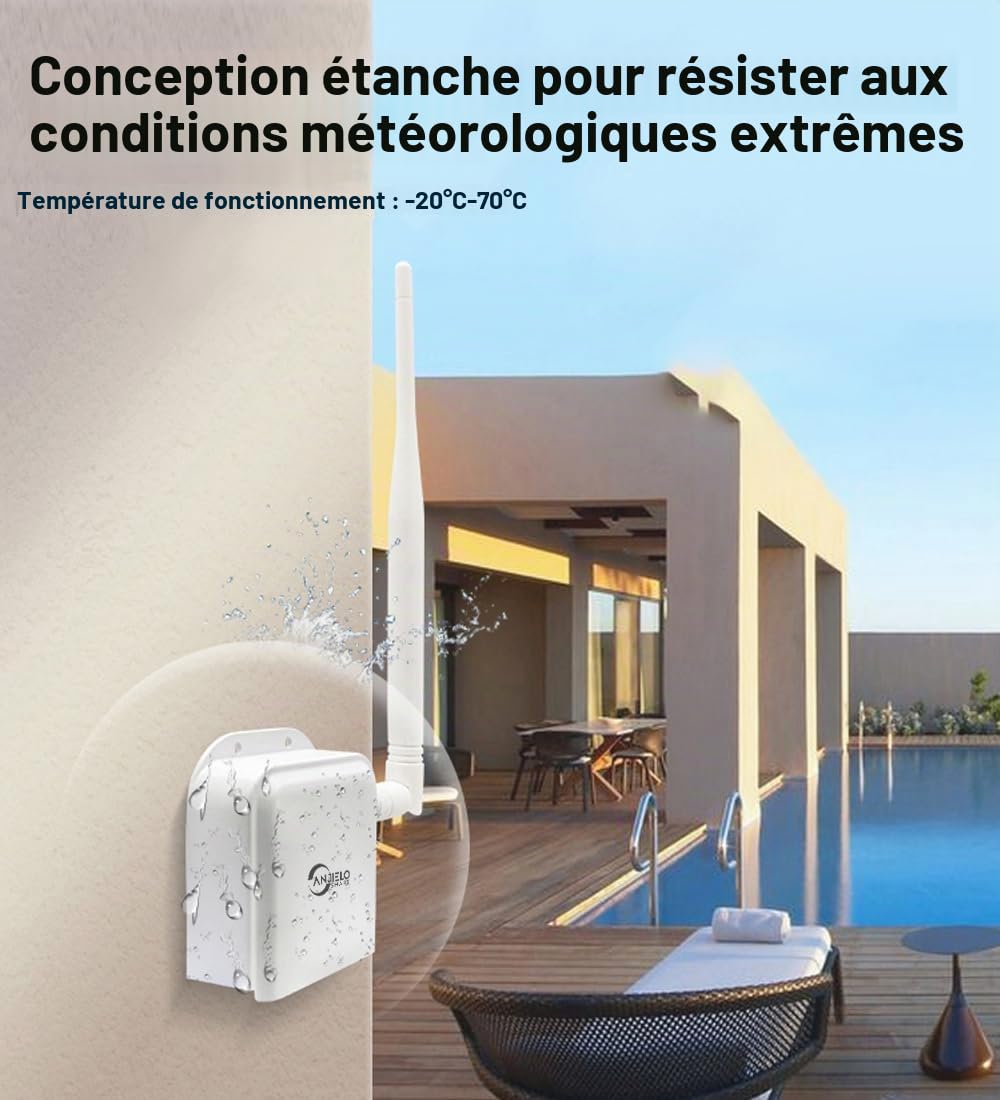 Pont sans Fil Point à Point accès sans Fil Longue Distance 2,4 G WiFi Pont Prend en Charge 800 m de Distance de Transmission extérieure, Convient pour Les systèmes de sécurité, Les caméras IP et Les