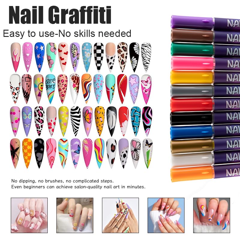Easter Egg Stuffers & Fillers, Easter Gifts for Kids, Easter Basket Stuffers for Teens & Toddler, 12Colors Nail Art Pens Nail Polish Markers for Kids Nail Art Tools Perfect Easter Gifts for Girls image 5