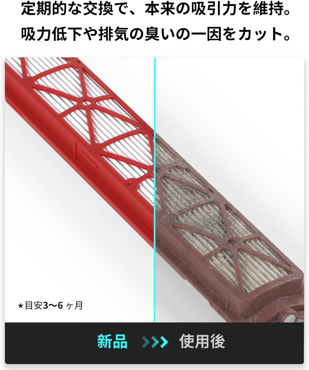 Dyson (ダイソン) 掃除機交換用フィルターDyson PencilVac Fluffycones (ペンシルバック フラフィコ