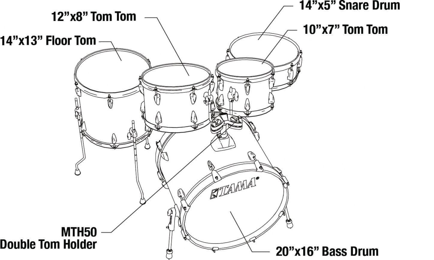 Tama Imperialstar - Juego de batería (5 piezas), color negro y negro