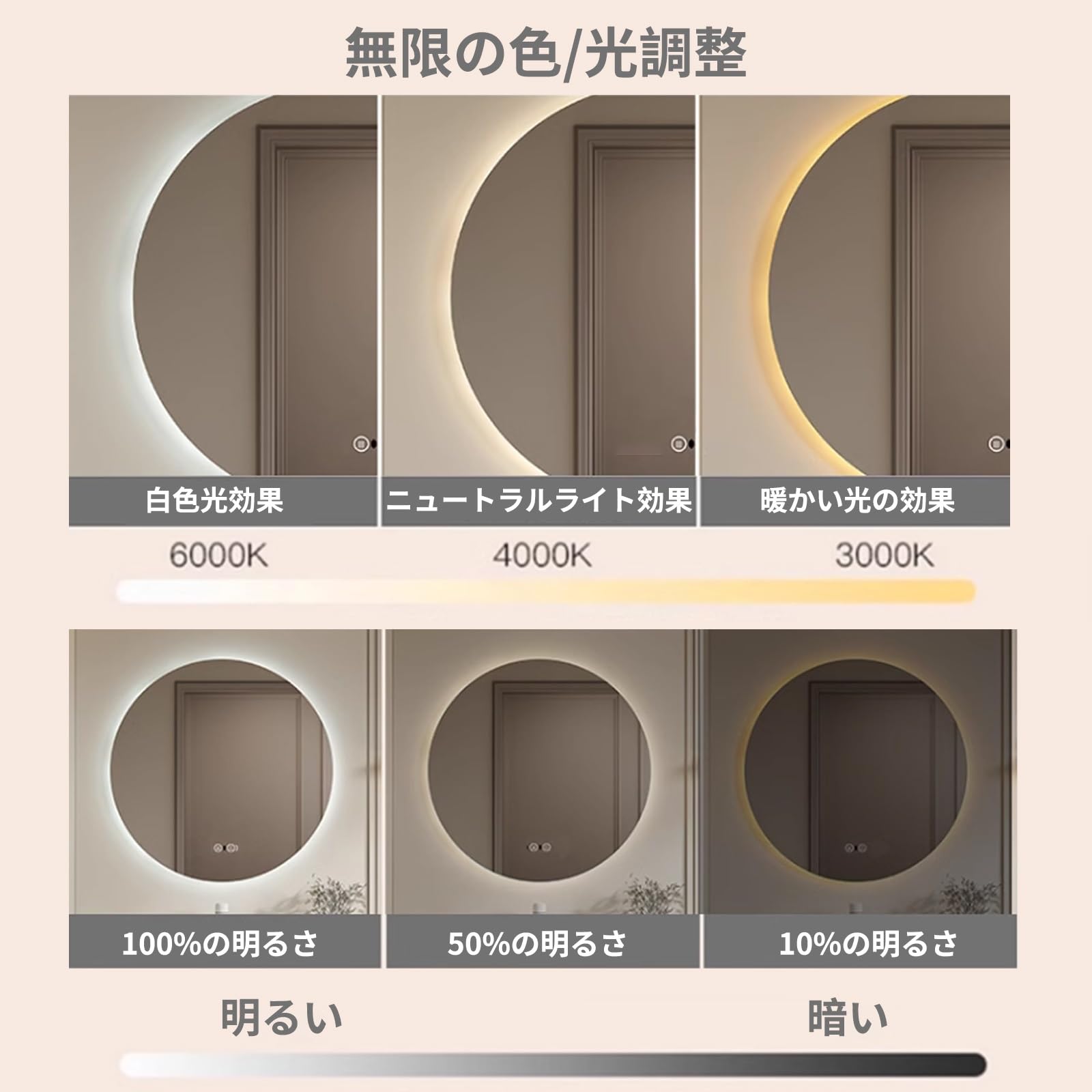 LEDミラーライト付き 女優ミラー 調色 丸 直径55㎝ Amazon.co.jp: 壁掛けミラー led 女優ミラー 壁掛け 洗面台鏡 led
