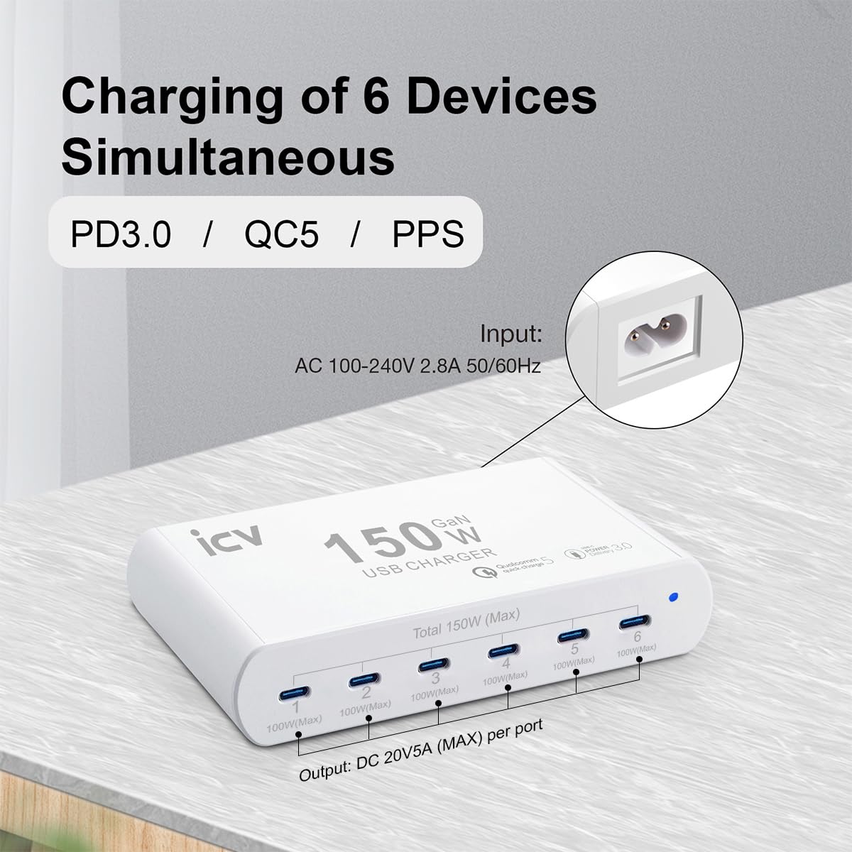 icv Stazione di ricarica rapida USB C da 150 W PD per più dispositivi, 6 porte GaN 100 W tipo C, stazione di ricarica rapida USB multiporta per MacBook, iPhone, Samsung, Galaxy, iPad, Android, bianco