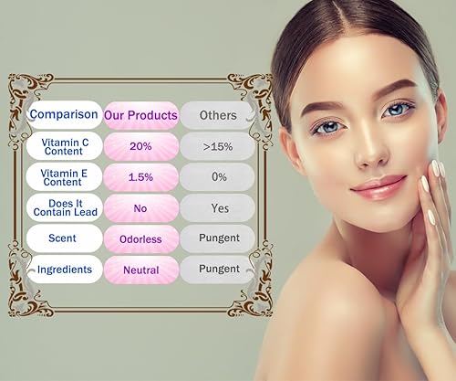 Miniatura 4 de Suero de vitamina C para la cara, dirige el antienvejecimiento con un 20% de vitamina C, vitamina E y ácido hialurónico - Reduce la sequedad, las