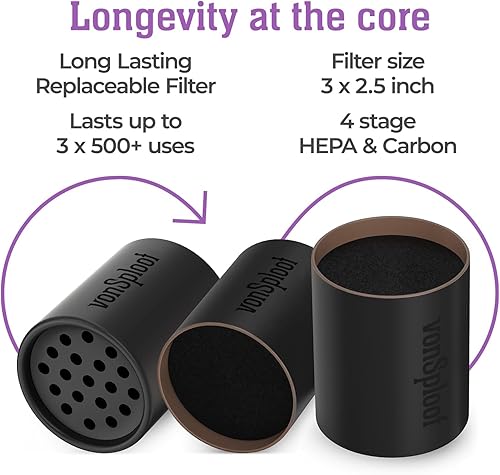 Miniatura 10 de vonSploof Personal Air Filter To Trap Smoke & Odor - Easy To Use & Long Lasting Replaceable Filter I Lasts up to 500+ uses (Charcoal Grey Case + 1
