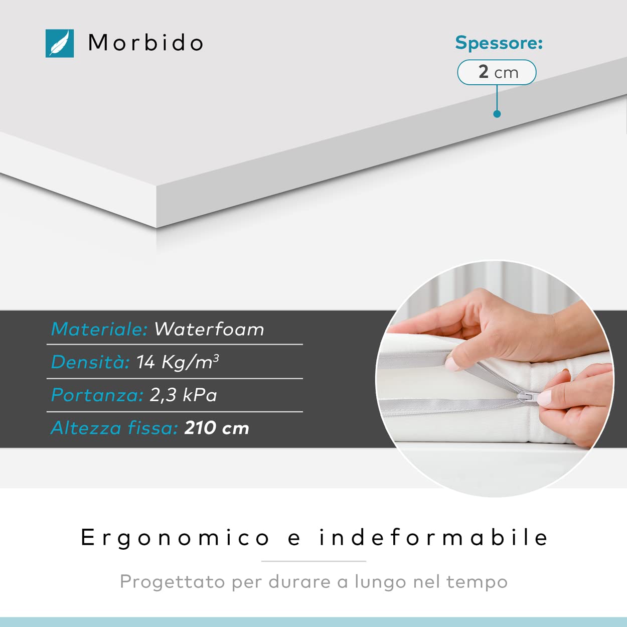 Mousse Rembourrage 5m X 2.1m - Densité 20 - Épaisseur 1cm - Made In Italy Hypoallergénique